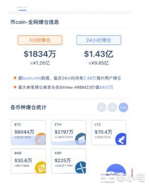 大饼急拉, 静待本周CPI ！剑指四万？