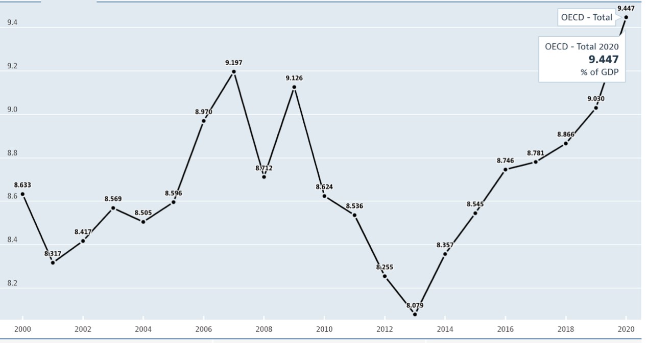 Amulet:为Web3构建简单可靠的保险协议
