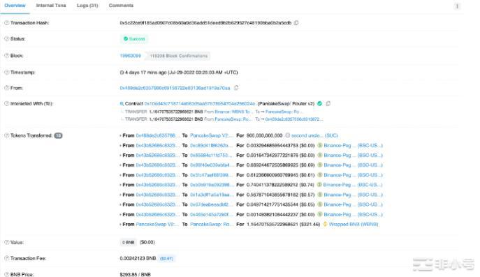 二舅币的镰刀是怎么形成的？割到你头上了吗？治好我的精神内耗的二舅火了