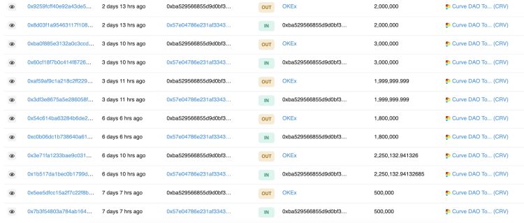 数千万美元CRV多空对决后Aave躺枪？