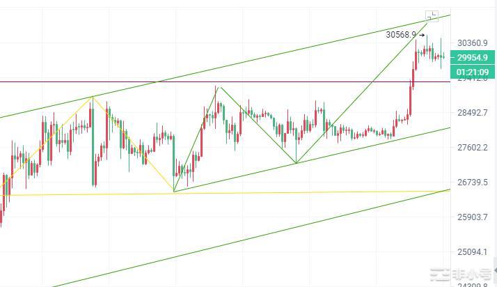 <a title='币圈平台' href='https://okk.meibanla.com/btc/okex.php' target='_blank' class='f_c'>币圈</a>院士：4.13<a title='注册并实名送比特币' href='https://okk.meibanla.com/btc/okex.php' target='_blank' class='f_a'>比特币</a>以太坊消息即将落地是多是空怎么选？