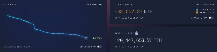 空投卷王的期待：Layer2之夏