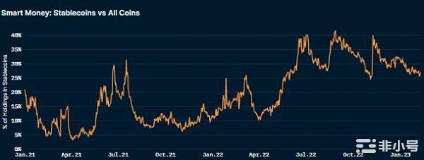 大盘突破,小牛继续?2月/3月初有哪些热点把握？