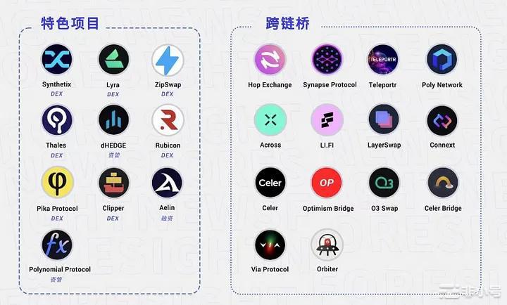 L2板块爆发背后原因:坎昆升级
