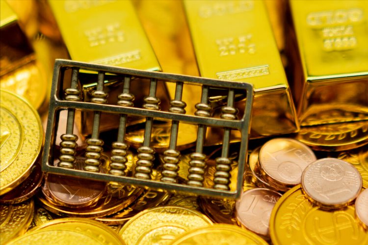 张金九4/25黄金支撑反弹，再见2000，今日走势分析策略