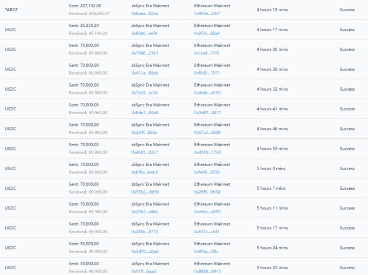 Beosin：zkSync生态DEXMerlin安全事件分析