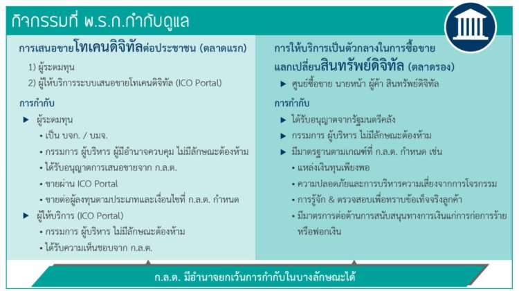 曼谷Web3见闻录:数字游民天堂or混乱灰产基地