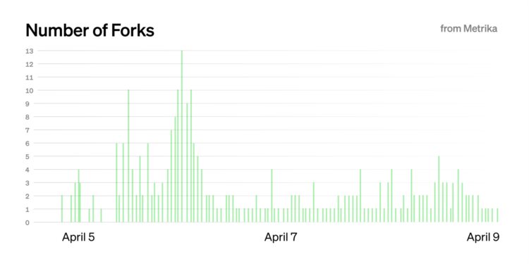Paradigm：探讨MEV-Boost和共识机制之间的关系