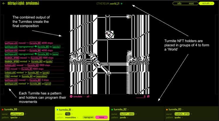 Web3多人创作:解锁参与性媒体