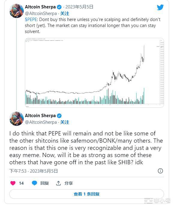 知名分析师:DOGE除外!这些山寨币归零!