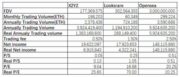 每周编辑精选WeeklyEditors'Picks（0204-0210）