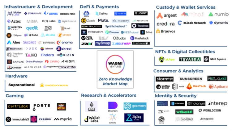 每周编辑精选WeeklyEditors'Picks（0204-0210）