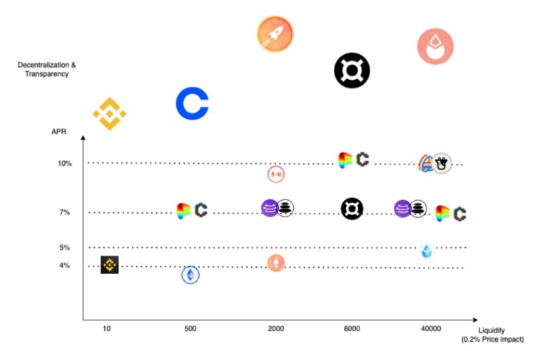 每周编辑精选WeeklyEditors'Picks（0107-0113）