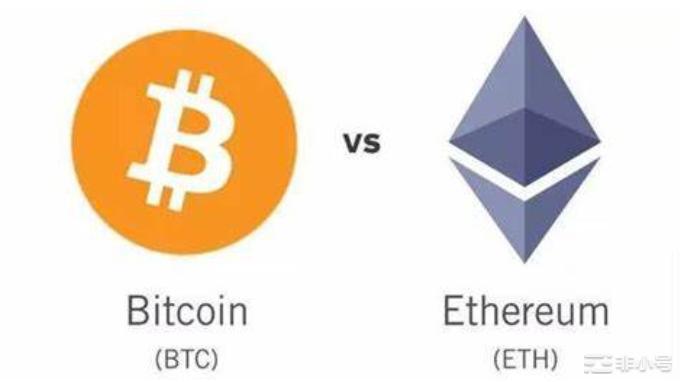 当比特币趋势反转后今年市场会发生怎样的变化?