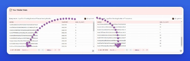 重新认识Dune:或许是最强平民级免费链上分析工具