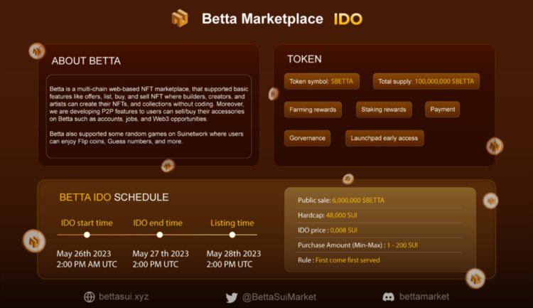 veDAO研究院:一文盘点SuiNetwork即将上线的热门项目
