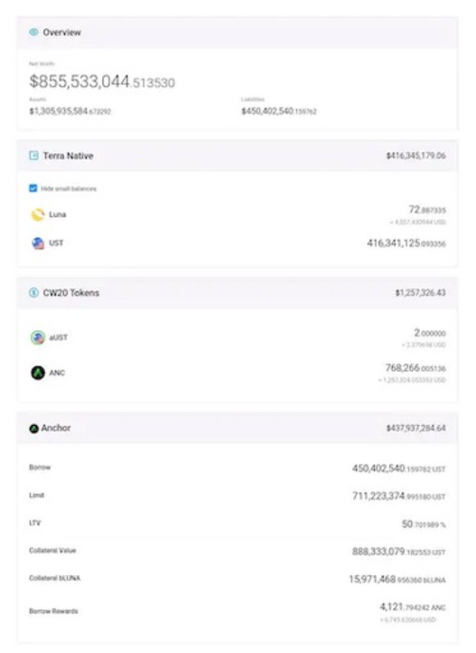 R.I.P."去中心化"稳定币