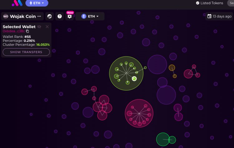 我是如何找到3天赚了50倍的巨鲸地址的?