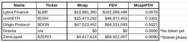 每周编辑精选WeeklyEditors'Picks（0520-0526）
