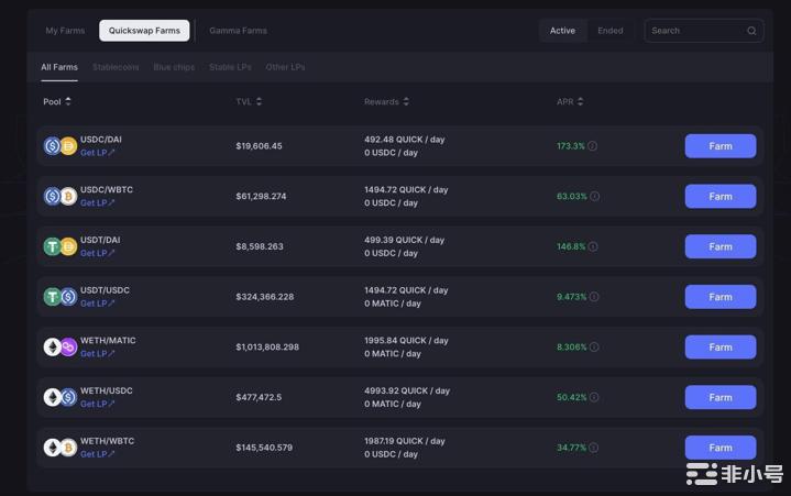 快速了解上线2个月的PolygonzkEVM生态发展如何?