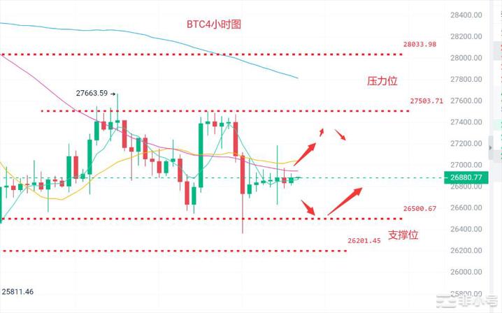 <a title='币圈平台' href='https://okk.meibanla.com/btc/okex.php' target='_blank' class='f_c'>币圈</a>浮竹：5.20老鲍意外放鸽<a title='注册并实名送比特币' href='https://okk.meibanla.com/btc/okex.php' target='_blank' class='f_a'>比特币</a>以太如何走最新行情分析