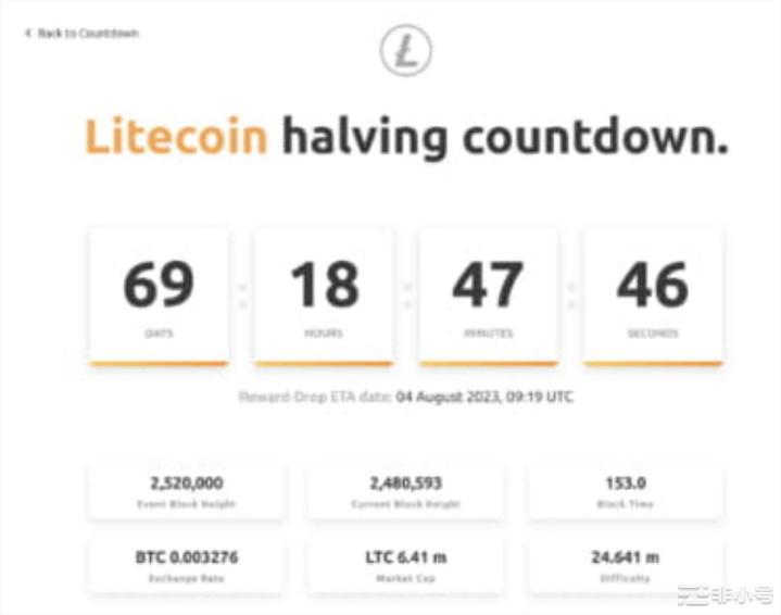 莱特币减半呈现看涨情景？LTC的减半能否带动币价翻倍？日线反弹前期大饼短暂领涨于以太即使后期以