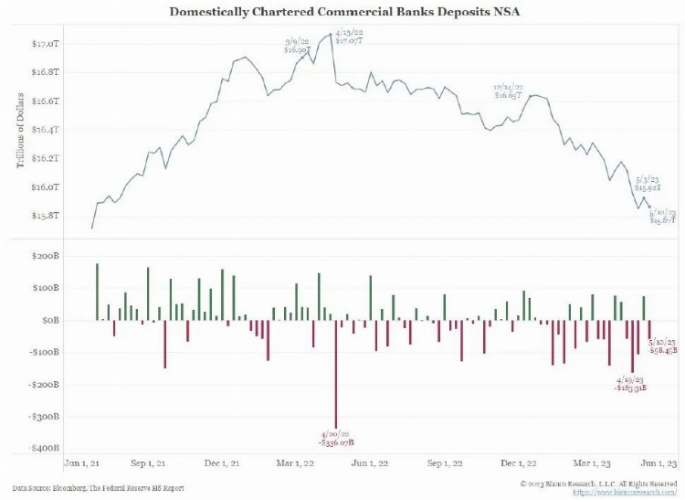 ArthurHayes:保持耐心牛市将在四季度启动