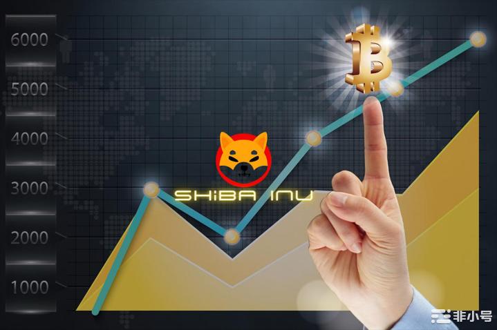 SHIB很快就会暴涨吗?