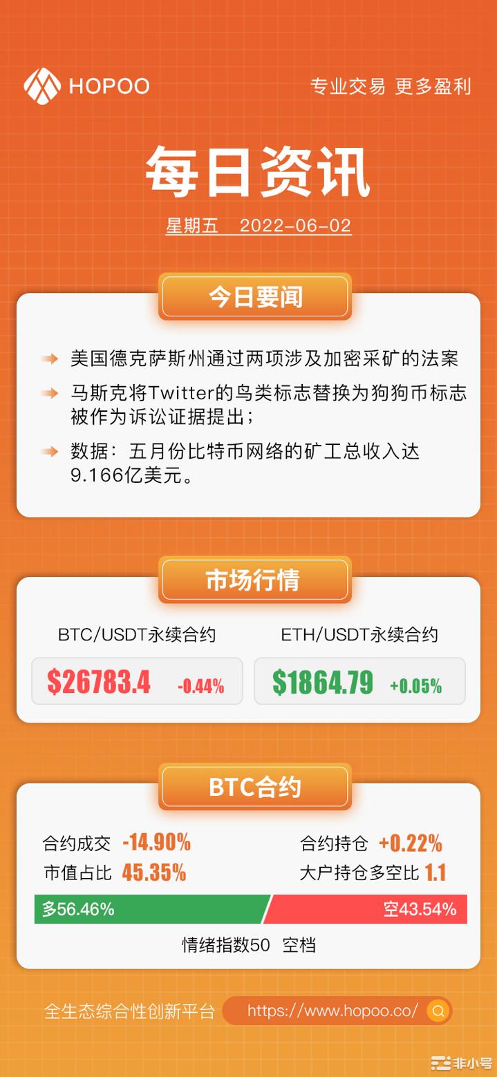 6月2日 hopoo平台每日资讯