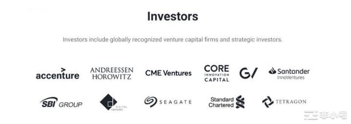 XRP的10-80倍行情是否启动?你埋伏了吗?