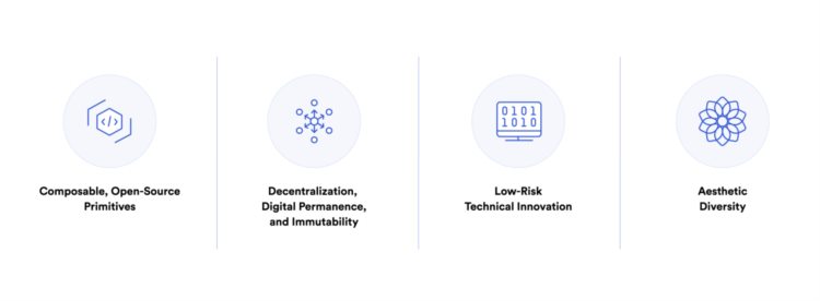 一文读懂全链游戏