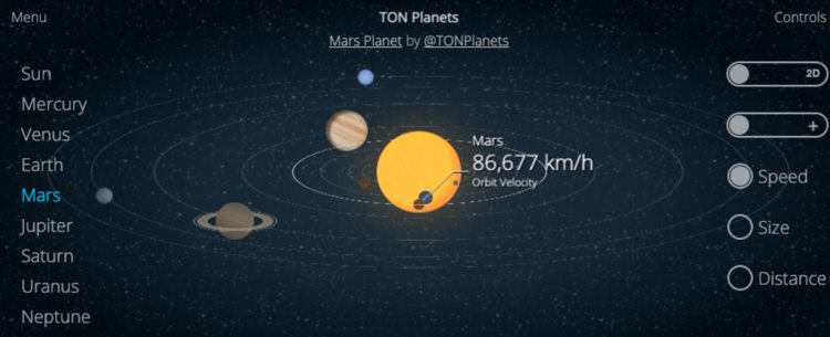 WaterdripCapital:详解TheOpenNetwork宝藏之链被埋没了吗?