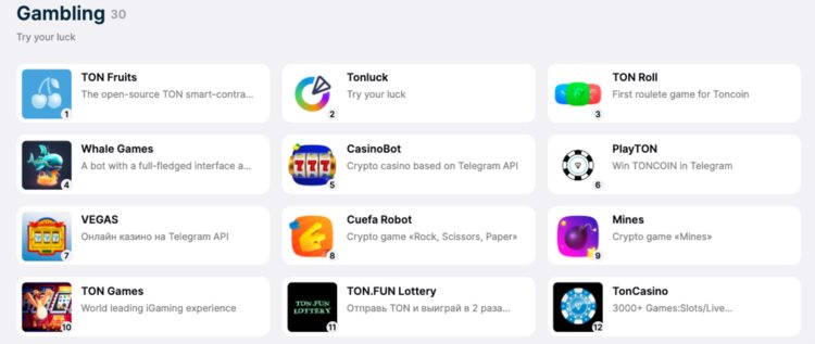 WaterdripCapital:详解TheOpenNetwork宝藏之链被埋没了吗?