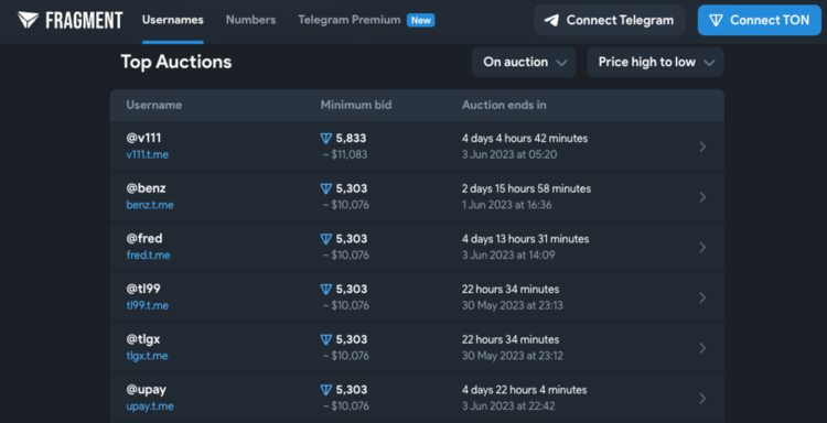 WaterdripCapital:详解TheOpenNetwork宝藏之链被埋没了吗?