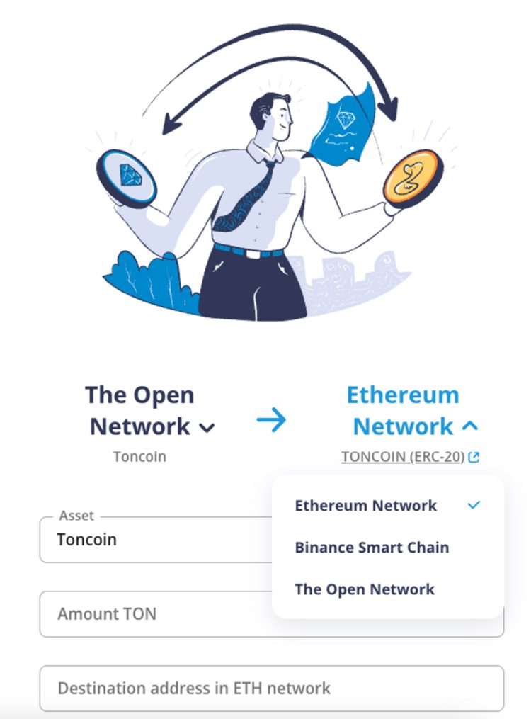 WaterdripCapital:详解TheOpenNetwork宝藏之链被埋没了吗?