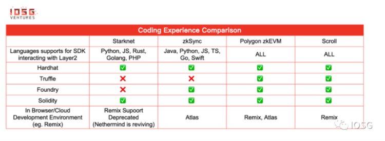 每周编辑精选WeeklyEditors'Picks（0610-0616）