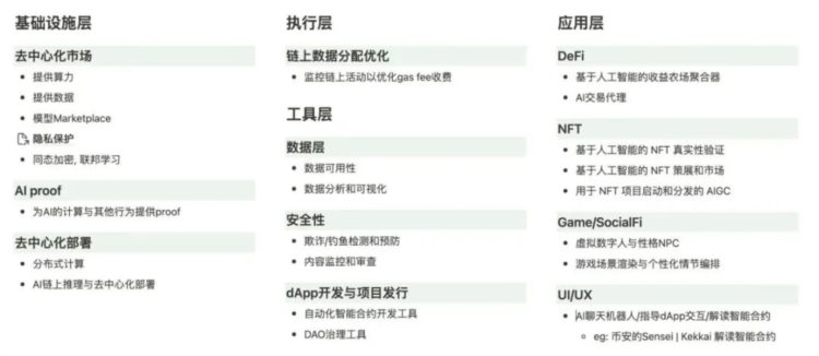 每周编辑精选WeeklyEditors'Picks（0610-0616）