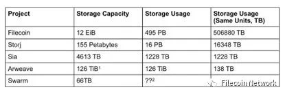 每周编辑精选WeeklyEditors'Picks（0610-0616）