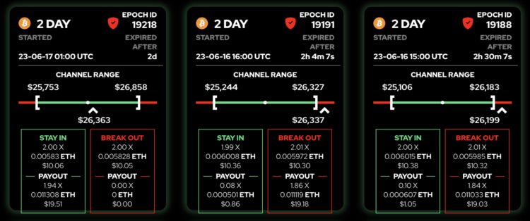 速览BinanceLabs第五季孵化计划投资项目