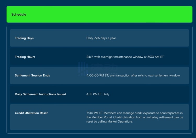 操作指南:机构和散户如何在EDX上开户?