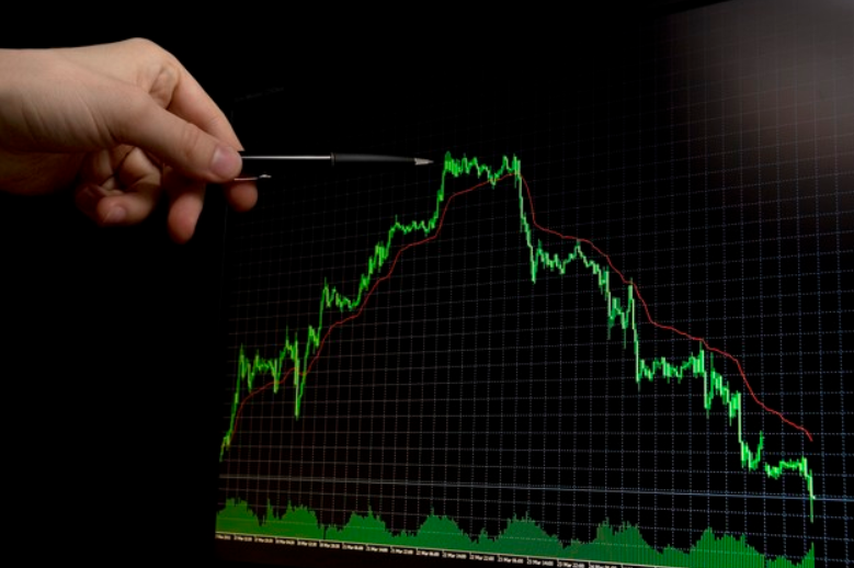 山海：黄金弱势震荡慢跌，尾盘谨防走反弹空间！