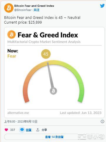 比特币：长期持有者无意出售
