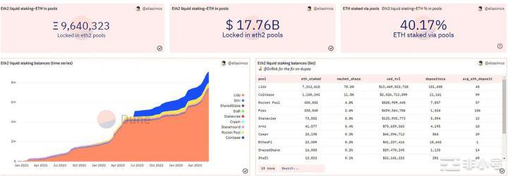 当下市场处于哪个阶段?接下来的热点会是什么?