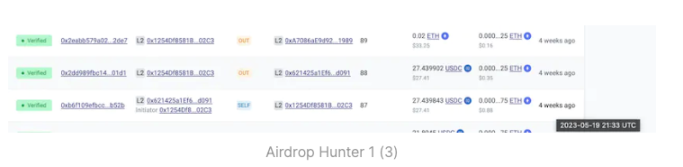 深挖空投猎手是「搭便车」还是优质用户?