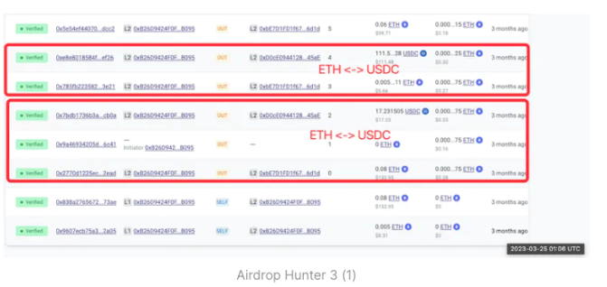 深挖空投猎手是「搭便车」还是优质用户?