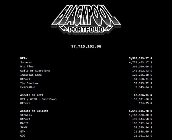 浅谈投资型DAO的市场格局:人人都能当风投?怎么参与?