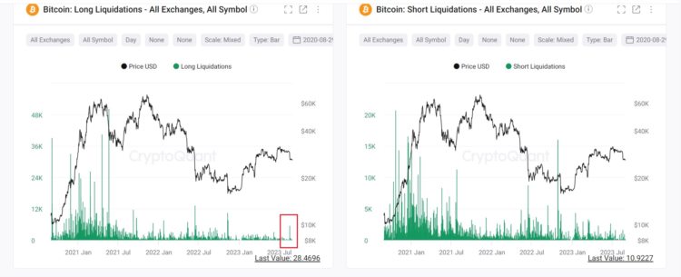 WealthBee宏观月报:全球避险情绪抬头风险类资产走势或短期承压