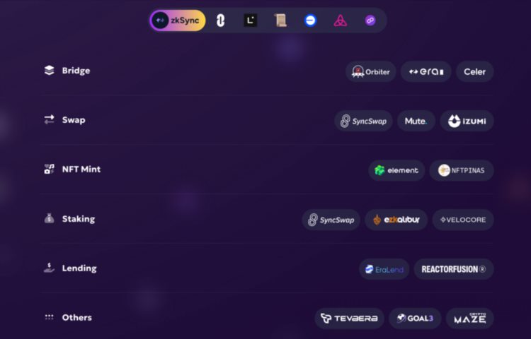 LDCapital：近期火热的各类"Crypto"bots是