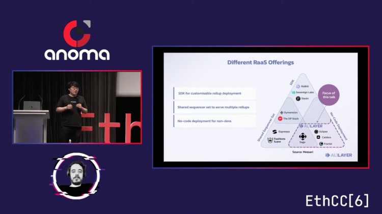 我们为什么需要RaaS?RaaS贵吗?