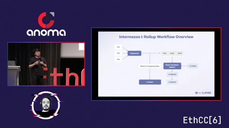 我们为什么需要RaaS?RaaS贵吗?
